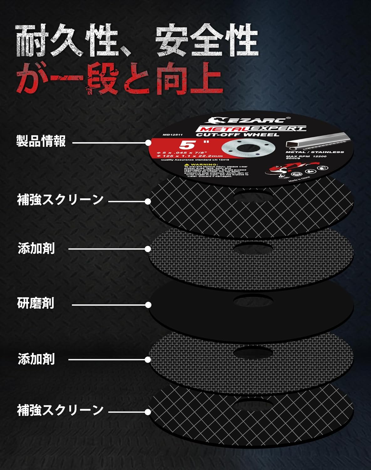 未使用 ノリタケカンパニー 安全強化高速切断砥石 20枚セット